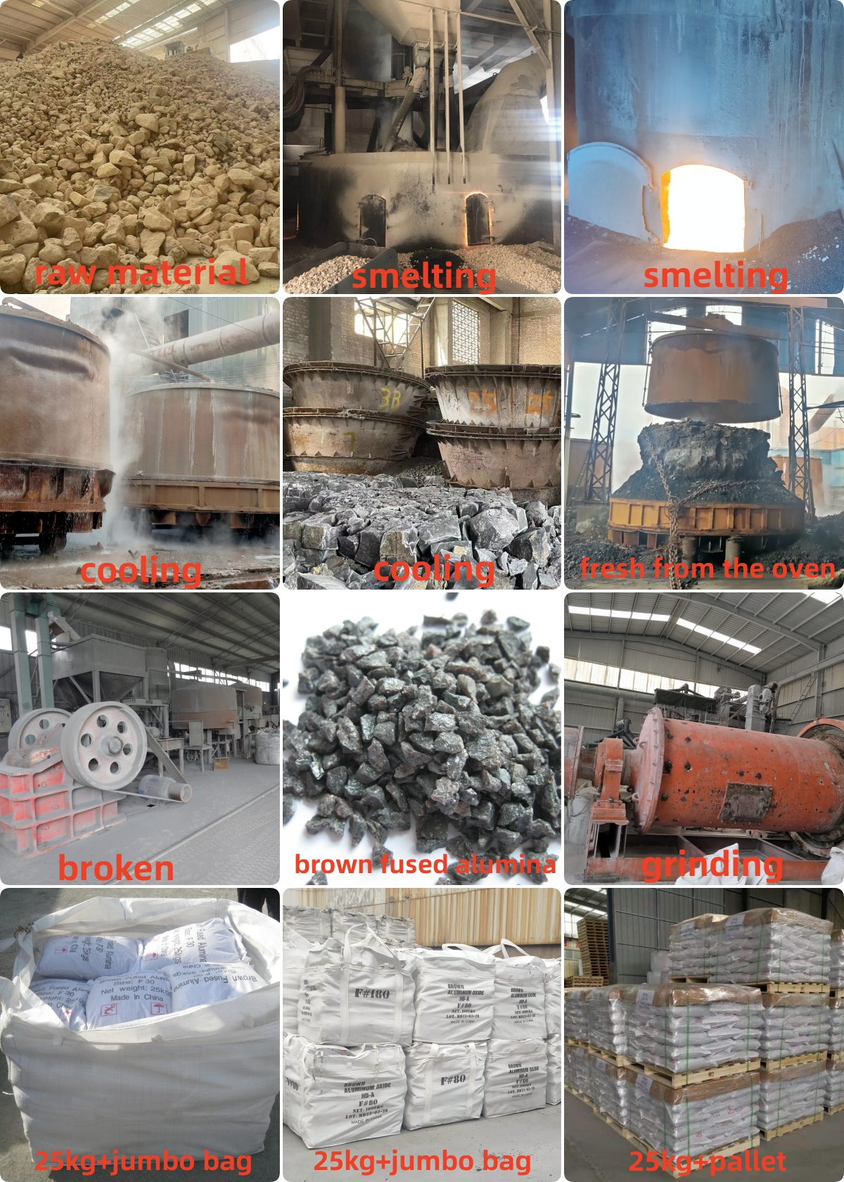 Braune Aluminiumoxid-Schleifmittel -1-Braunes geschmolzenes Aluminiumoxid - HAIXU Braunes, geschmolzenes Aluminiumoxid für das Sandstrahlen von Hartmetall